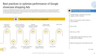 Comprehensive Guide To Google Ads Planning MKT CD Visual Idea