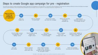Comprehensive Guide To Google Ads Planning MKT CD Aesthatic Idea