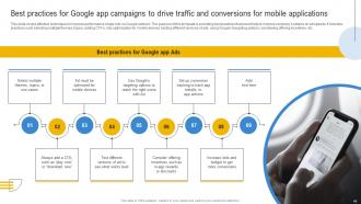 Comprehensive Guide To Google Ads Planning MKT CD Engaging Idea