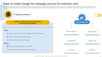 Comprehensive Guide To Google Ads Planning MKT CD Best Ideas