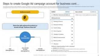 Comprehensive Guide To Google Ads Planning MKT CD Unique Ideas
