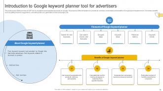 Comprehensive Guide To Google Ads Planning MKT CD Professional Ideas