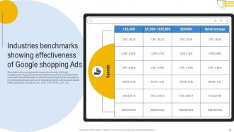 Comprehensive Guide To Google Ads Planning MKT CD Engaging Ideas