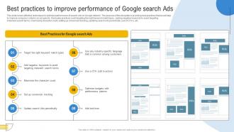 Comprehensive Guide To Google Best Practices To Improve Performance Of Google Search Ads MKT SS V