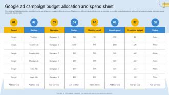 Comprehensive Guide To Google Google Ad Campaign Budget Allocation And Spend Sheet MKT SS V