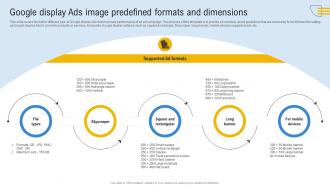 Comprehensive Guide To Google Google Display Ads Image Predefined Formats And Dimensions MKT SS V