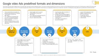 Comprehensive Guide To Google Google Video Ads Predefined Formats And Dimensions MKT SS V