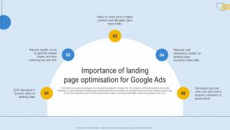 Comprehensive Guide To Google Importance Of Landing Page Optimisation For Google Ads MKT SS V