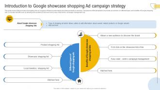 Comprehensive Guide To Google Introduction To Google Showcase Shopping Ad Campaign MKT SS V