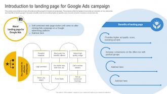 Comprehensive Guide To Google Introduction To Landing Page For Google Ads Campaign MKT SS V