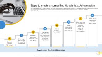 Comprehensive Guide To Google Steps To Create A Compelling Google Text Ad Campaign MKT SS V