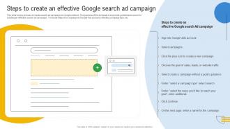 Comprehensive Guide To Google Steps To Create An Effective Google Search Ad Campaign MKT SS V