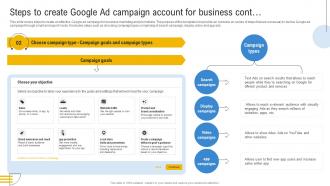 Comprehensive Guide To Google Steps To Create Google Ad Campaign Account For Business MKT SS V Editable Customizable