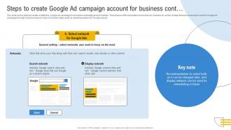 Comprehensive Guide To Google Steps To Create Google Ad Campaign Account For Business MKT SS V Downloadable Customizable