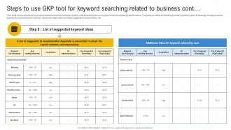 Comprehensive Guide To Google Steps To Use Gkp Tool For Keyword Searching Related MKT SS V Compatible Customizable