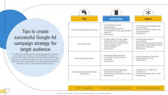 Comprehensive Guide To Google Tips To Create Successful Google Ad Campaign Strategy MKT SS V