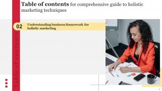 Comprehensive Guide To Holistic Marketing Techniques Powerpoint Presentation Slides MKT CD V Unique Multipurpose