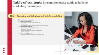 Comprehensive Guide To Holistic Marketing Techniques Powerpoint Presentation Slides MKT CD V Downloadable Multipurpose
