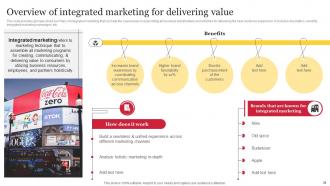 Comprehensive Guide To Holistic Marketing Techniques Powerpoint Presentation Slides MKT CD V Images Attractive