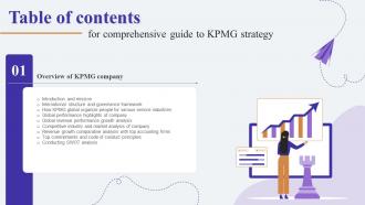 Comprehensive Guide To KPMG Strategy Table Of Contents Strategy SS
