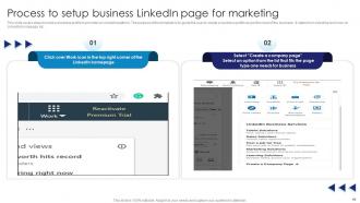 Comprehensive Guide To Linkedin Marketing Campaign Powerpoint Presentation Slides MKT CD Editable Content Ready