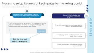 Comprehensive Guide To Linkedin Marketing Campaign Powerpoint Presentation Slides MKT CD Downloadable Content Ready