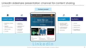 Comprehensive Guide To Linkedin Marketing Campaign Powerpoint Presentation Slides MKT CD Template Editable