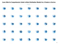Comprehensive guide to main distribution models for a product or service powerpoint presentation slides