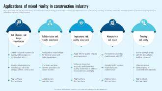 Comprehensive Guide To Mixed Applications Of Mixed Reality In Construction TC SS