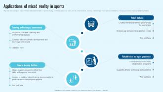 Comprehensive Guide To Mixed Applications Of Mixed Reality In Sports TC SS