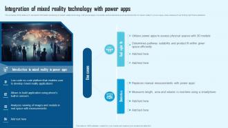 Comprehensive Guide To Mixed Integration Of Mixed Reality Technology TC SS