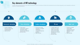 Comprehensive Guide To Mixed Key Elements Of MR Technology TC SS