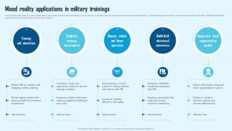Comprehensive Guide To Mixed Reality Applications In Military Trainings TC SS
