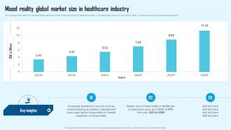 Comprehensive Guide To Mixed Reality Global Market Size In Healthcare TC SS