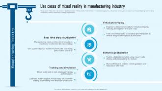 Comprehensive Guide To Mixed Use Cases Of Mixed Reality In Manufacturing Industry TC SS
