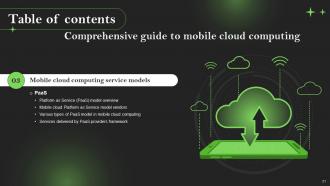 Comprehensive Guide To Mobile Cloud Computing Powerpoint Presentation Slides Aesthatic Good