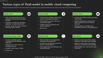 Comprehensive Guide To Mobile Cloud Computing Powerpoint Presentation Slides Pre-designed Good