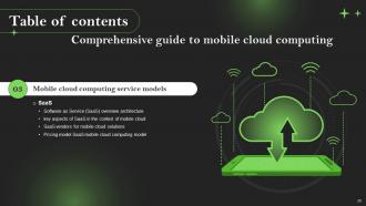 Comprehensive Guide To Mobile Cloud Computing Powerpoint Presentation Slides Slides Unique