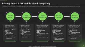 Comprehensive Guide To Mobile Cloud Computing Powerpoint Presentation Slides Images Unique