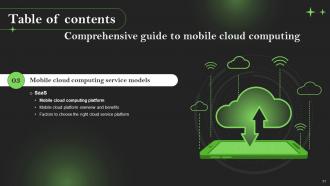 Comprehensive Guide To Mobile Cloud Computing Powerpoint Presentation Slides Best Unique