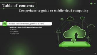 Comprehensive Guide To Mobile Cloud Computing Powerpoint Presentation Slides Editable Unique