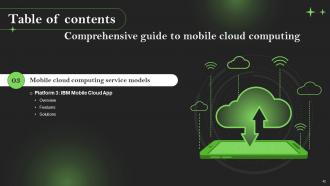 Comprehensive Guide To Mobile Cloud Computing Powerpoint Presentation Slides Colorful Unique