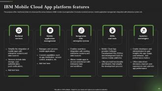 Comprehensive Guide To Mobile Cloud Computing Powerpoint Presentation Slides Interactive Unique