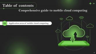 Comprehensive Guide To Mobile Cloud Computing Powerpoint Presentation Slides Multipurpose Unique