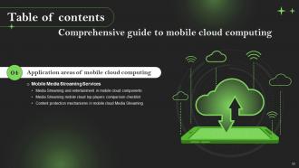 Comprehensive Guide To Mobile Cloud Computing Powerpoint Presentation Slides Graphical Unique