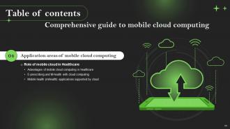 Comprehensive Guide To Mobile Cloud Computing Powerpoint Presentation Slides Best Content Ready