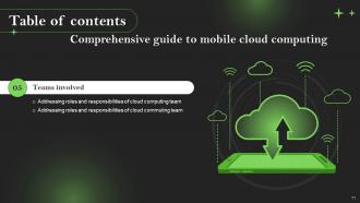 Comprehensive Guide To Mobile Cloud Computing Powerpoint Presentation Slides Compatible Content Ready