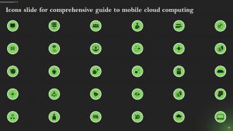 Comprehensive Guide To Mobile Cloud Computing Powerpoint Presentation Slides Professional Content Ready
