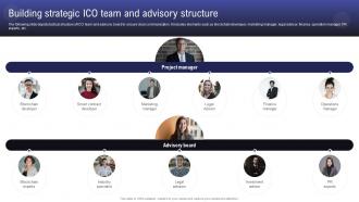 Comprehensive Guide To Raise Building Strategic ICO Team And Advisory Structure BCT SS