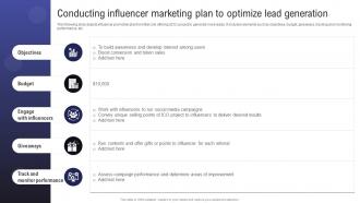 Comprehensive Guide To Raise Conducting Influencer Marketing Plan To Optimize BCT SS